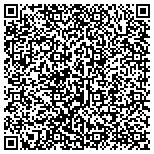 QR code with Mathnasium of Middletown DE contacts