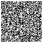 QR code with Reynoldsburg Plumbing Pros contacts