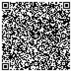 QR code with All-American Carpet Care contacts