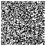 QR code with Blandon Mortgages and Real Estate contacts