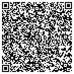 QR code with Sensible Refrigeration LLC contacts