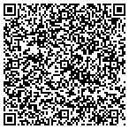 QR code with Courthouse Design/Build contacts