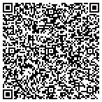 QR code with Busy Izzys OnlineMall contacts