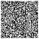 QR code with All Star Motorsports Custom Wheels & Discount Tires contacts