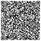 QR code with MAHMUT AYDIN MBA - MORTGAGE BROKER FOR SMOKERS contacts