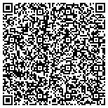 QR code with Mammoth Surveillance Camera Systems contacts