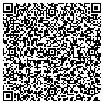 QR code with Iterate Marketing contacts