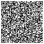 QR code with Soroudi Advanced LASIK & Eye Centers contacts
