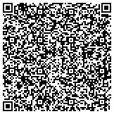 QR code with GiftBaskets4Baby.com - from Heart to Heart contacts
