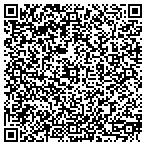 QR code with Gravina's Windows & Siding contacts