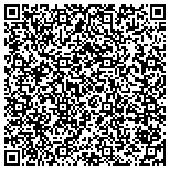 QR code with Dr. Vaughn V. Hoglan, Optometrist contacts