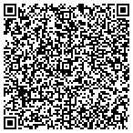 QR code with Tennessee Sports Medicine Group contacts