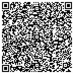 QR code with Santis Landscaping contacts