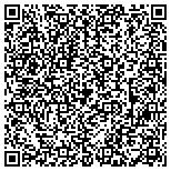 QR code with Mico Cranes & Equipment Of Texas LLC contacts