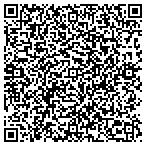 QR code with Elite Garage Door Systems contacts