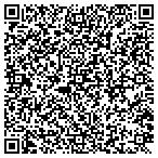 QR code with Southwest Golf Supply contacts