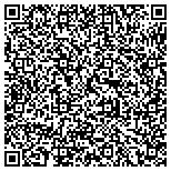 QR code with Philadelphia Cremation Services contacts