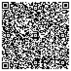 QR code with Modena Motorsports, LLC contacts