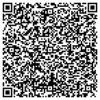 QR code with Springfield Heating & Cooling Pros contacts