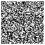 QR code with Metropolitan Family Med Clinic contacts