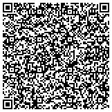 QR code with Custom Audio Video Cables - Custom Cable Manufactu contacts