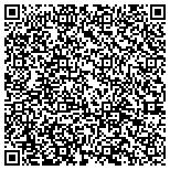 QR code with The Source: Personnel Information Service contacts