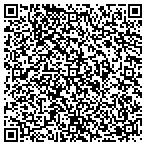QR code with Engles Bounce Houses contacts