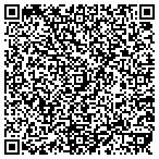 QR code with Phoenix Steve Mapua SEO contacts