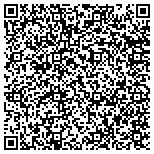 QR code with Plantation TuneTech Automotive Center contacts