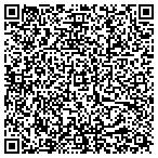 QR code with Howtly - How To Do Anything contacts