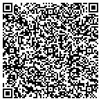 QR code with Mints Medical Chicago contacts