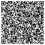 QR code with Bucci Laser Vision contacts