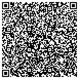 QR code with General Parts Group – Dallas Branch contacts