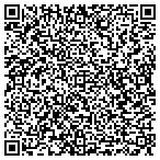 QR code with OnCabs North Dallas contacts