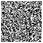 QR code with Interactive Online contacts