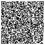 QR code with Hoboken Demolition contacts