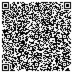 QR code with All the more, LLC contacts
