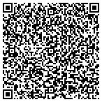 QR code with Flowermart Florist contacts