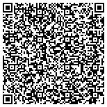 QR code with Spine, Sport and Physical Medicine Center contacts