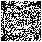 QR code with AboutSkin Dermatology and DermSurgery, PC contacts