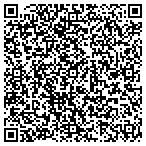 QR code with Seattle Thread Company contacts