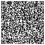 QR code with Southern Shores Development, LLC contacts