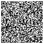 QR code with SWS Cabinetry LLC contacts