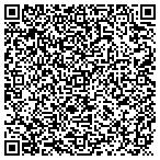 QR code with Indiana Leak Detection contacts