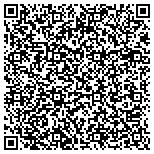 QR code with Desert Hues Painting Contractors Inc. contacts