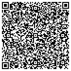 QR code with Kentucky Climate Heating & Cooling contacts