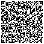 QR code with Lincoln Park Smiles contacts