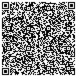 QR code with Aqua Kitchen and Bath Design Center contacts