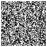 QR code with Patio Shades Retractable Awnings contacts