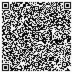 QR code with Lucas Orthodontics contacts